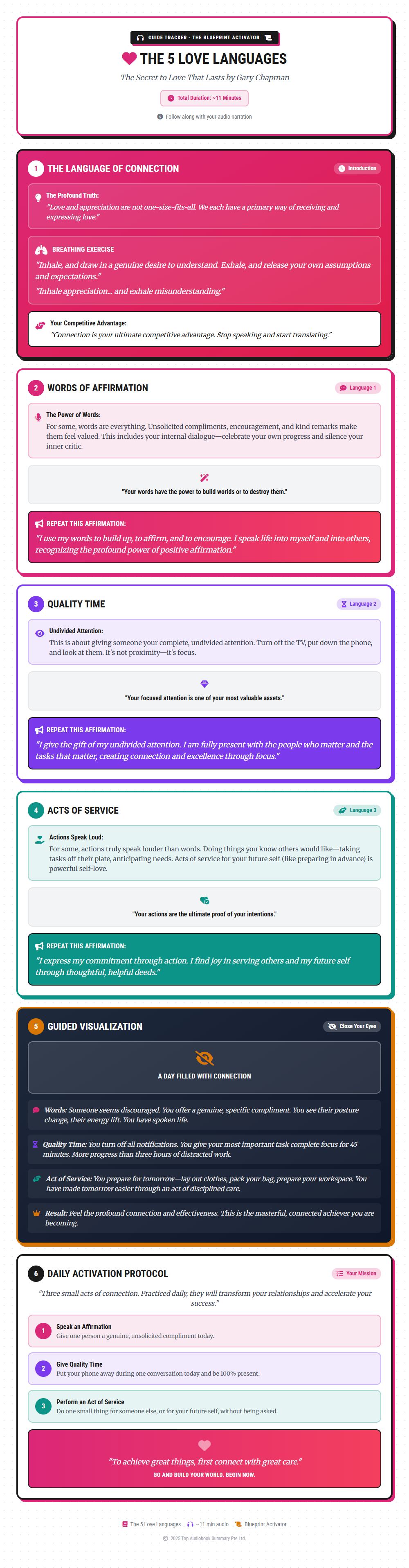 Guide Tracker Preview